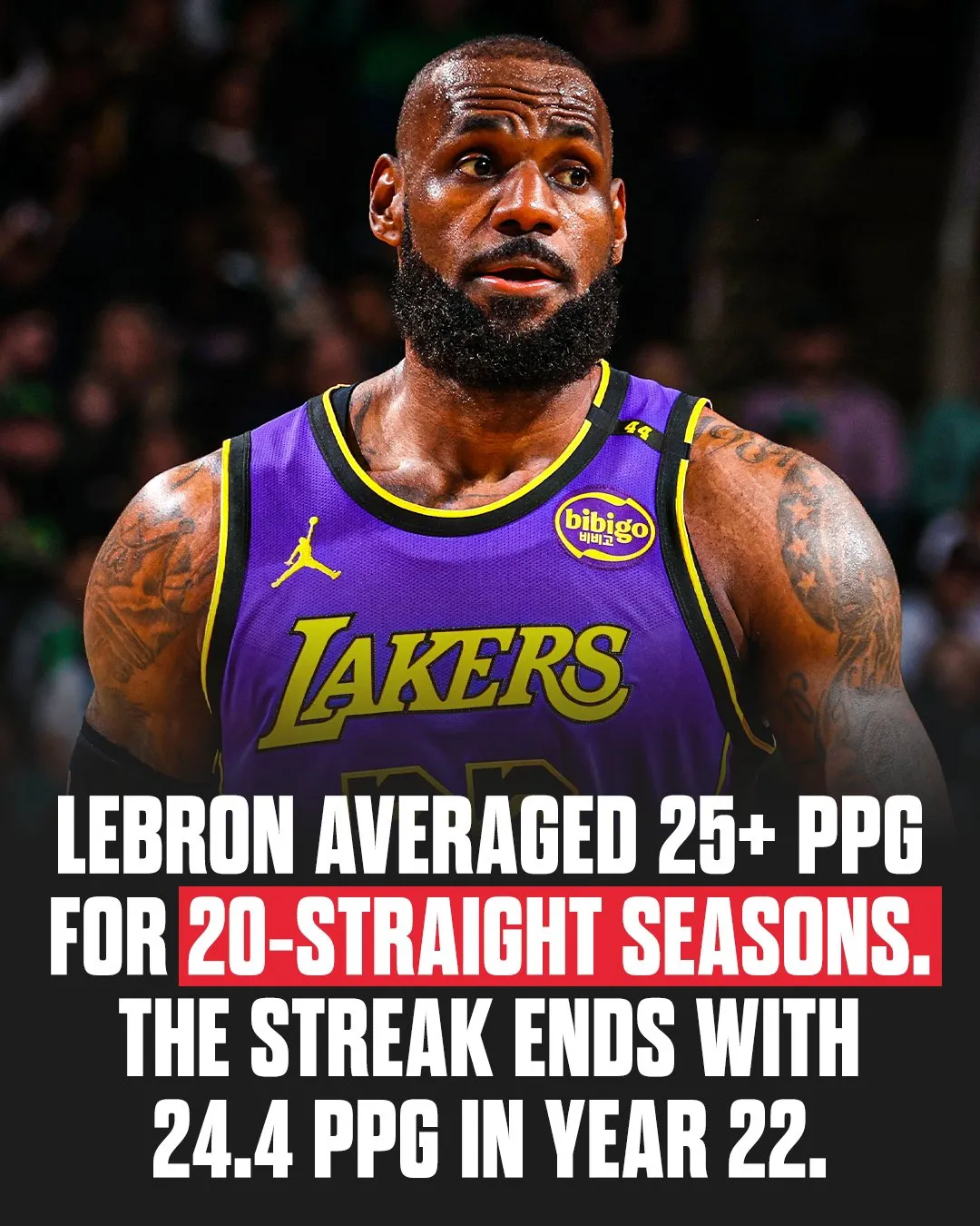 詹姆斯连续十二场比赛得分超过挺进下一轮，TES挑战极限！的简单介绍