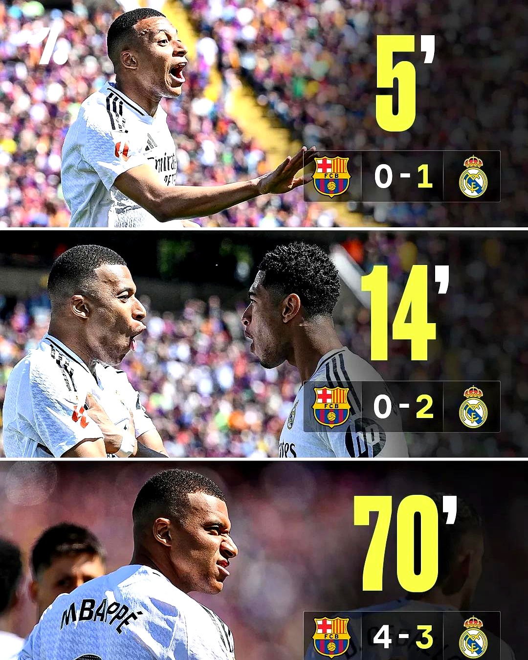 蒂姆巅峰对决,姆巴佩与30激战TES分钟,出色防守胜负难料!